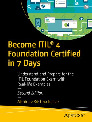 cover image of Become ITIL 4 Foundation Certified in 7 Days